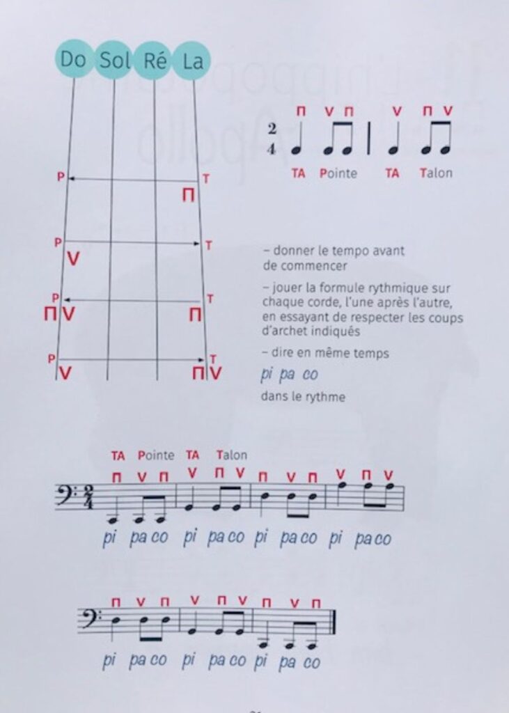 Je veux jouer du violoncelle (7)